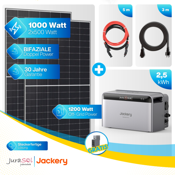 Jackery SolarVault 3 Pro Balkonkraftwerk Speicher Set 1000 Watt - 2.5 kWh inkl. Gratis Smarmeter